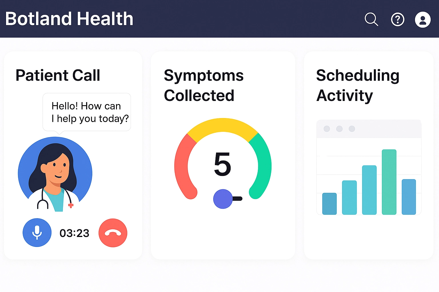 Botland interface showing an AI call, lead qualification, and calendar sync