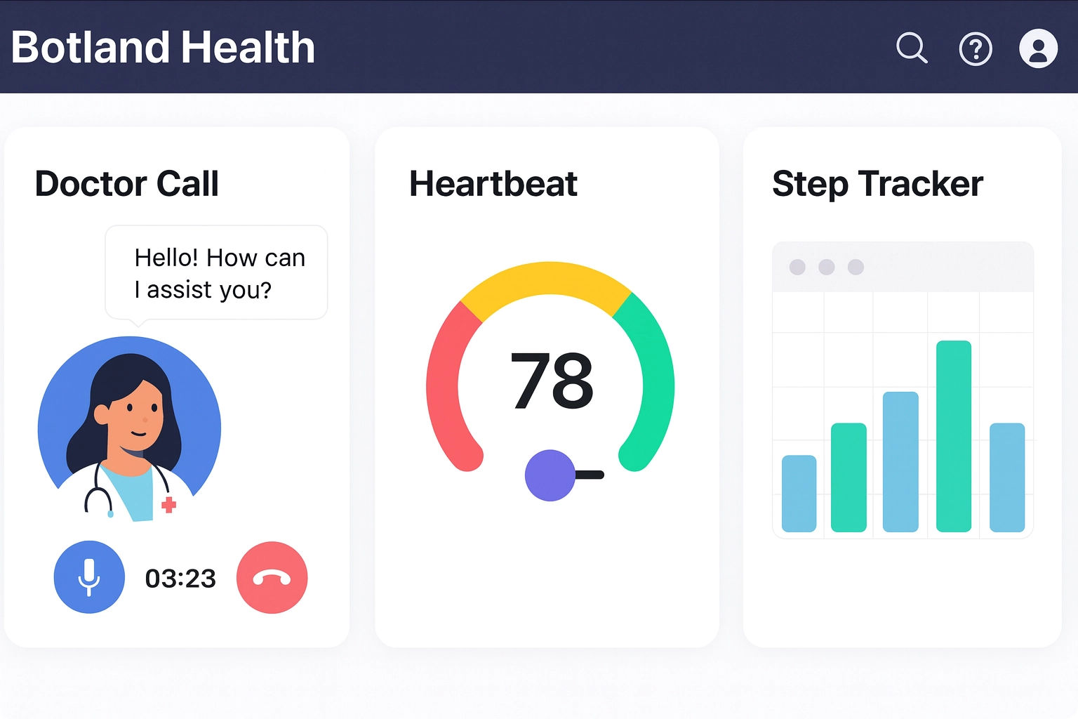 Botland interface showing an AI call, lead qualification, and calendar sync